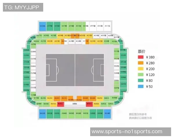 标准足球场平面图